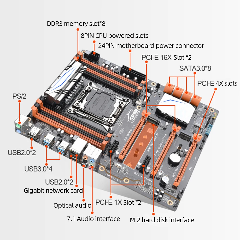 Дънната платка PC X99 8 X DDR3 7,1-канален компютърна дънна платка 8 X SATA3.0 M. 2 Адаптивен мрежов адаптер NVME 1000M 3 X Слот за графична карта PCIE3.0 . ' - ' . 1