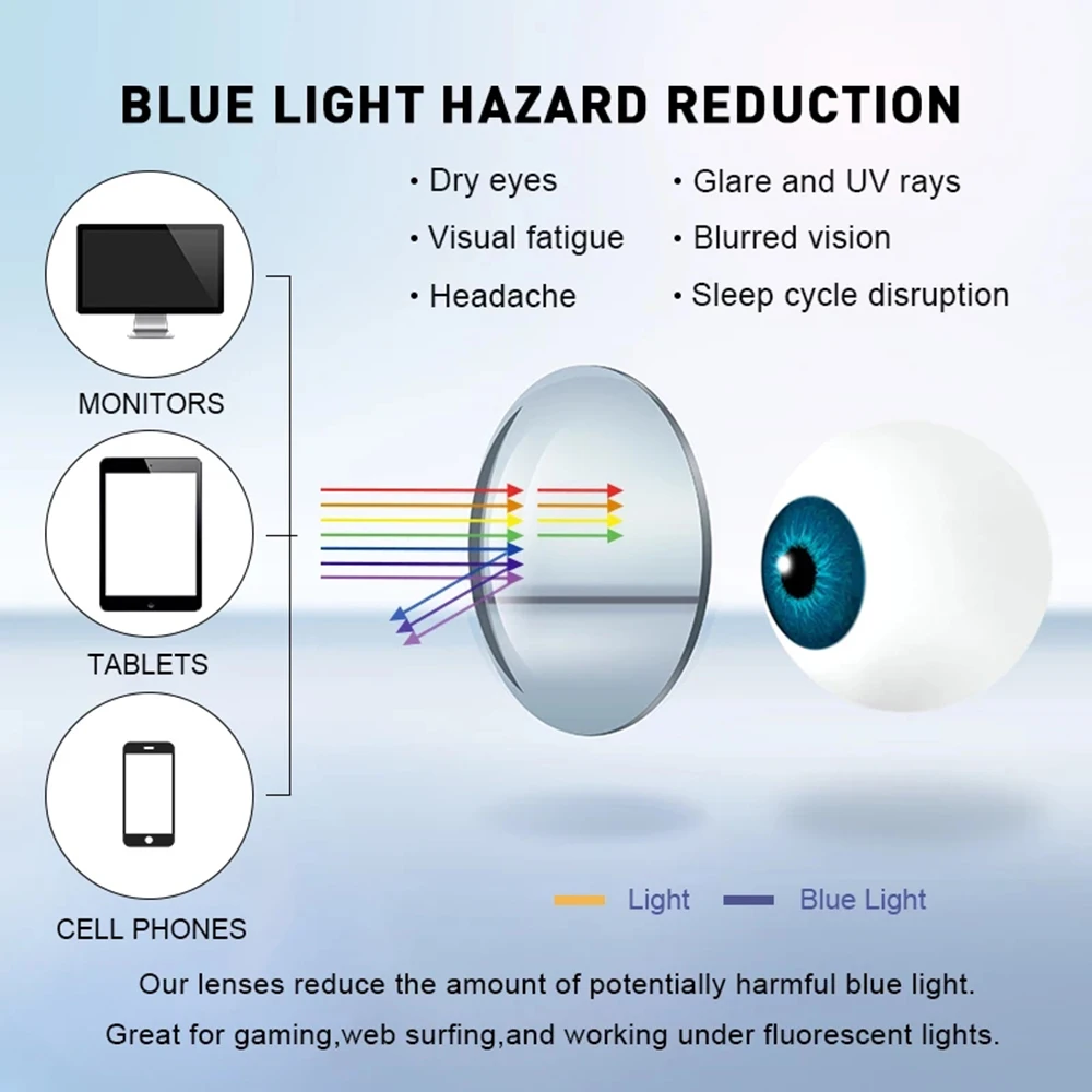 Нова марка, Дизайнерски очила с защита от синя светлина За Мъже И жени, Компютърни игри Очила, блокиране на радиация, Квадратни Очила . ' - ' . 3